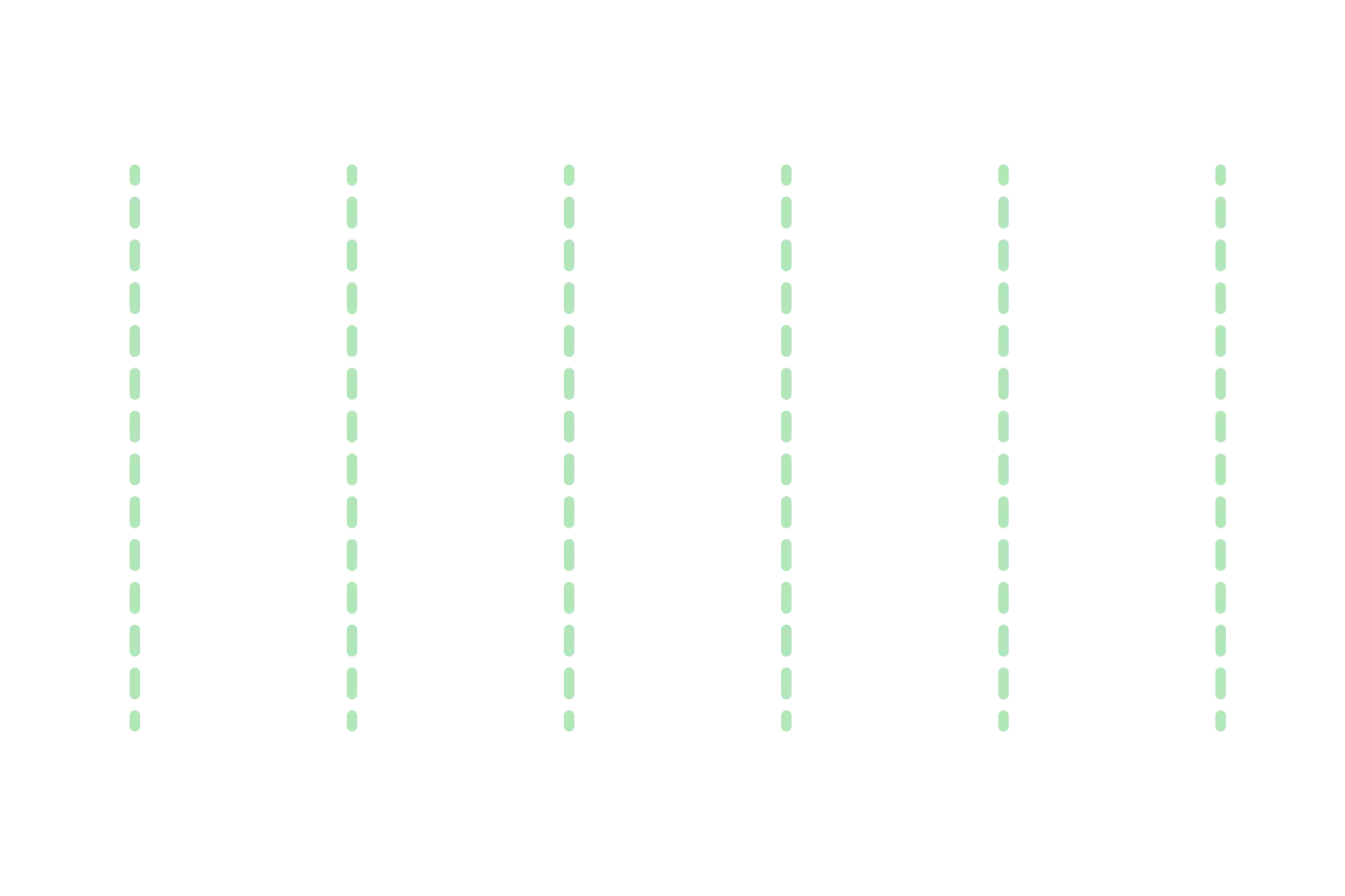 Evenly spaced vertical guides showing the estimated pixel step size